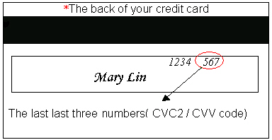 信用卡付款表單更新通知!